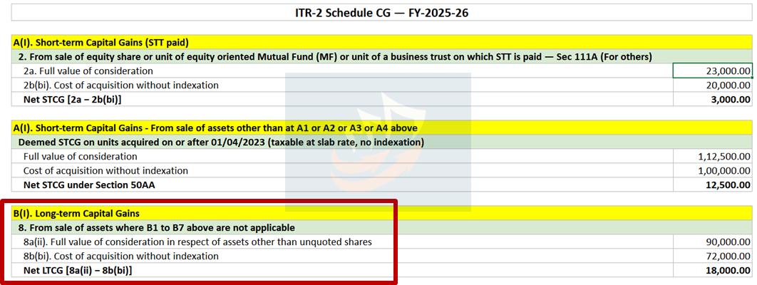 Using Moneyantra for Filing Long-Term Capital Gains (LTCG) from sale of debt-oriented mutual funds Using Moneyantra for Filing Long-Term Capital Gains (LTCG) from sale of debt-oriented mutual funds