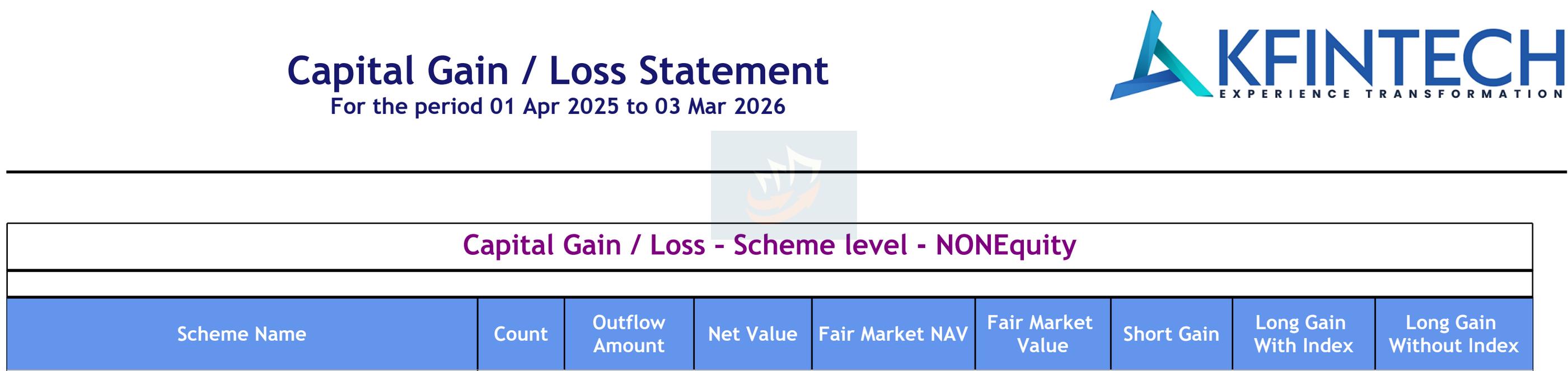 KFintech Capital Gains Report