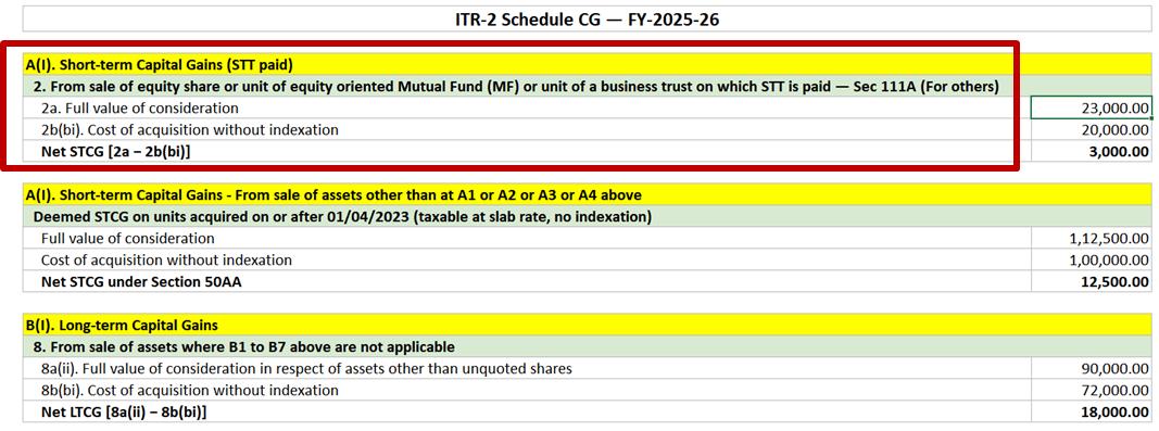 Filing STCG under Section 111A for Equity-Oriented Mutual Funds Using Moneyantra Using Moneyantra for Filing Short-Term Capital Gains STCG from sale of equity-oriented mutual funds under Section 111A