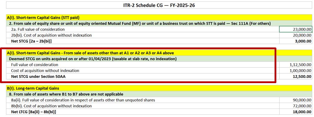 Using Moneyantra for Filing Short-Term Capital Gains STCG from sale of specified mutual funds under Section 50AA Using Moneyantra for Filing Short-Term Capital Gains STCG from sale of specified mutual funds under Section 50AA