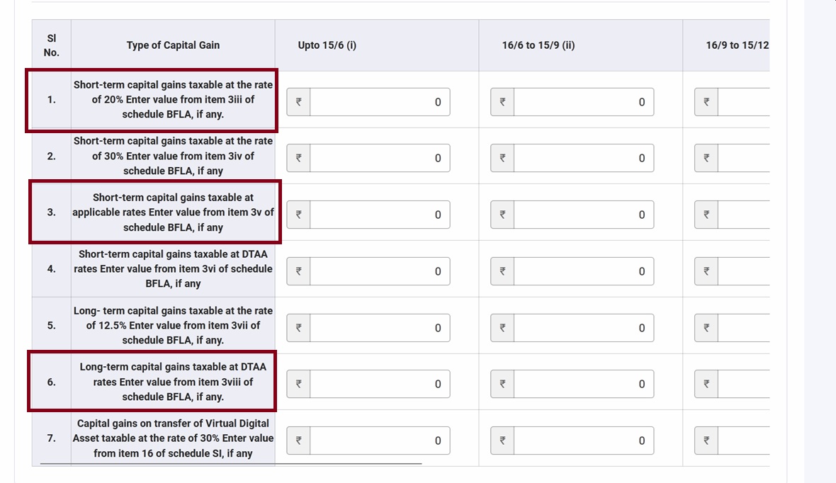 Filing Table F Information about accrual/receipt of capital gain for Mutual Fund LTCG Filing Table F Information about accrual/receipt of capital gain